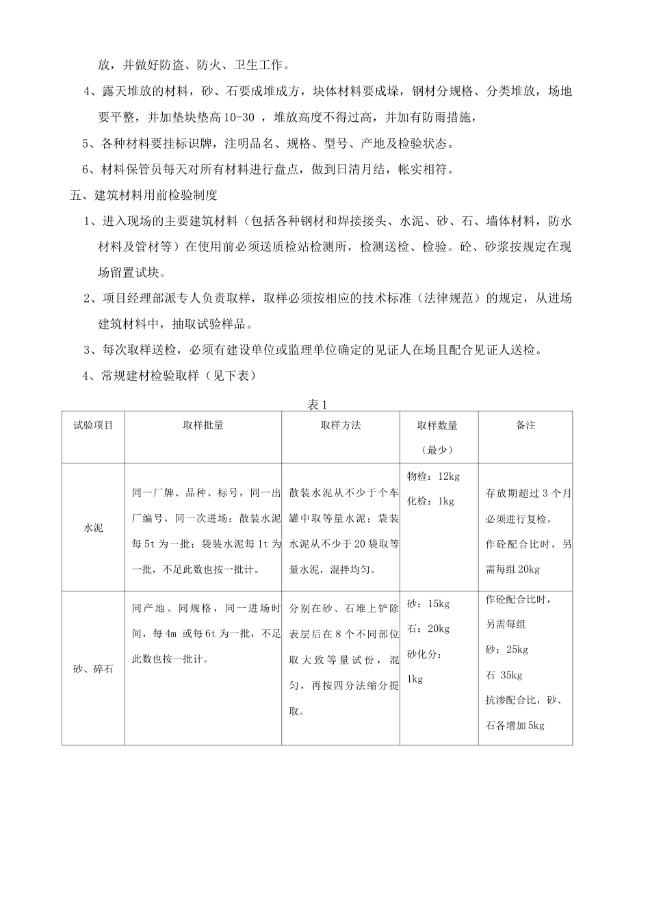 单位公司企业项目人力资源、材料、机械设备管理理制度_第3页