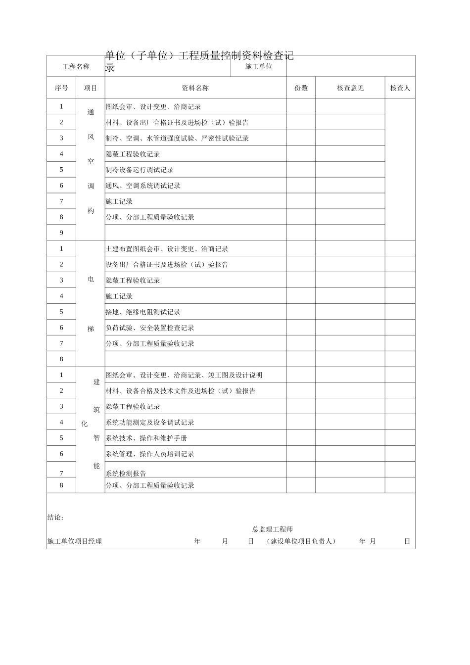 单位工程质量控制资料检查记录_第1页