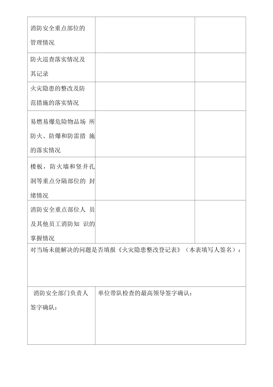 单位每月防火检查记录表_第2页