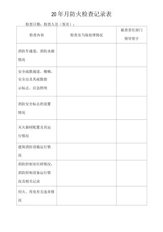 单位每月防火检查记录表