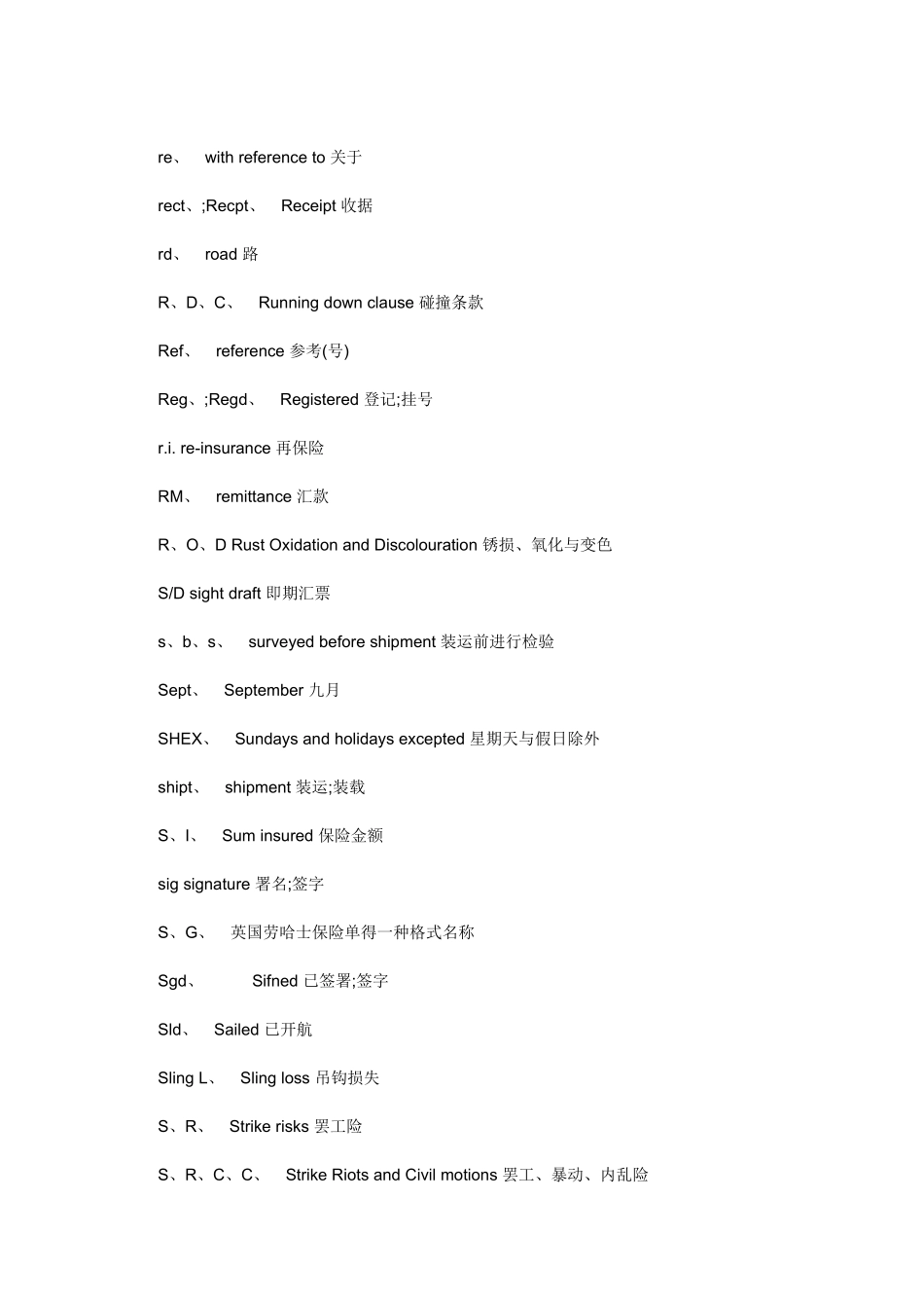 单位英文缩写_第2页