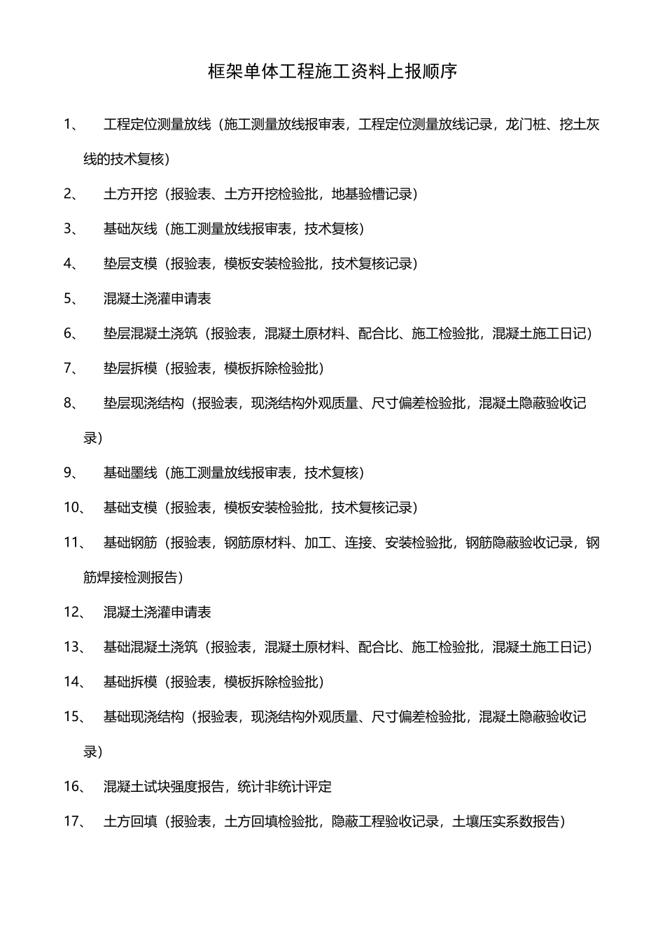 单体工程上报资料顺序_第2页