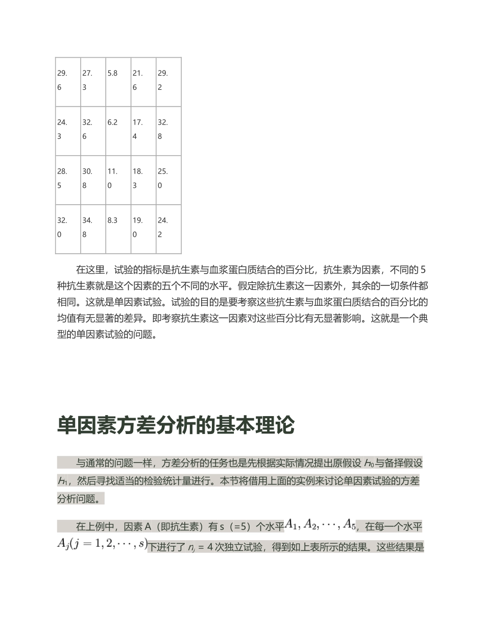 单因素方差分析完整实例_第3页