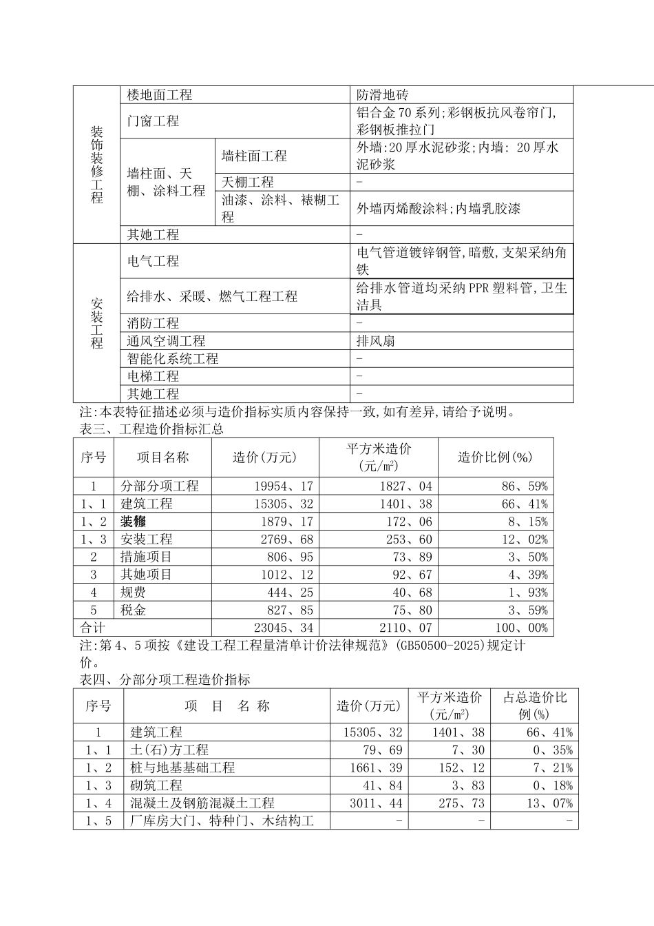 单层厂房造价指标分析_第2页