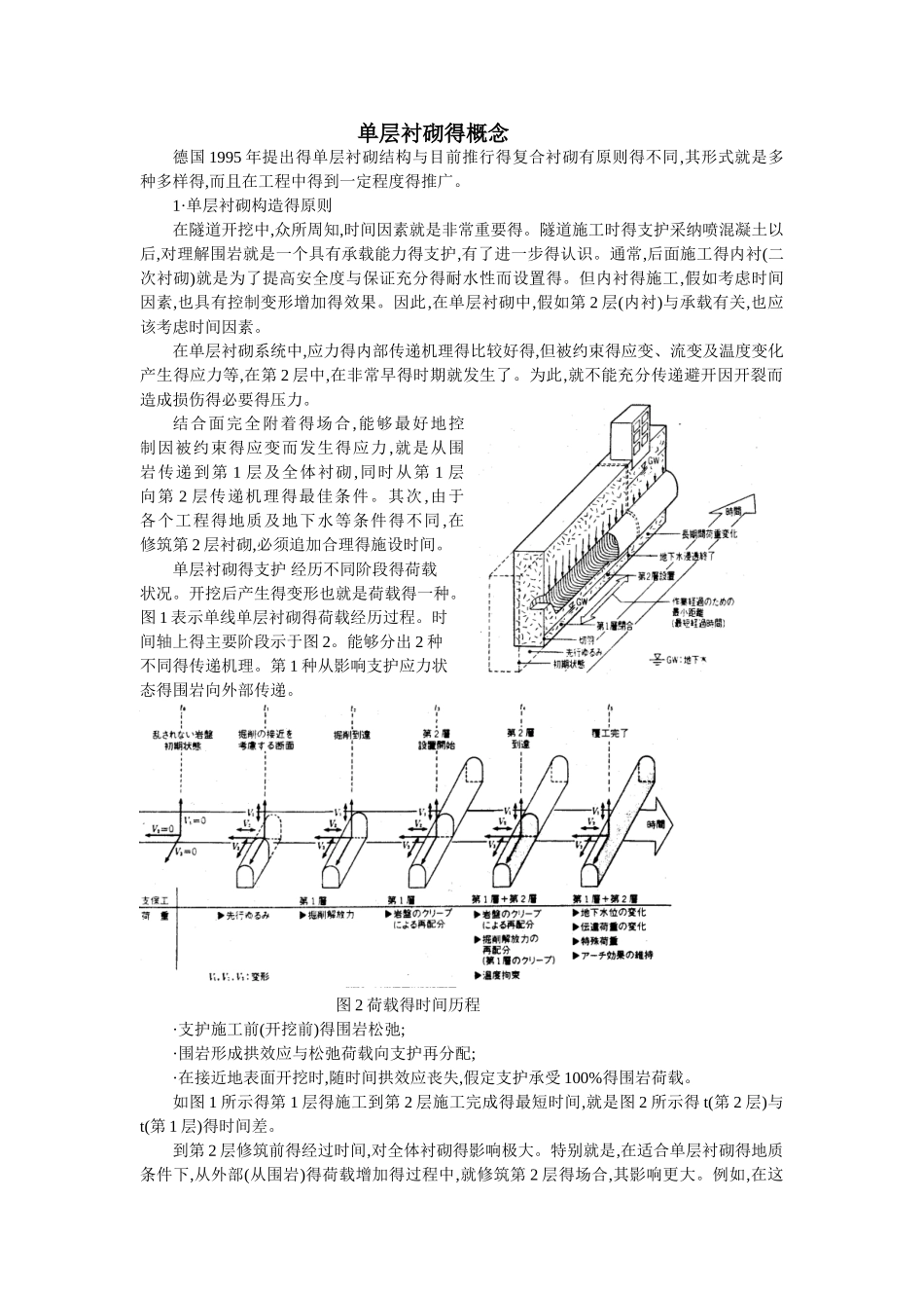 单层衬砌的概念_第1页