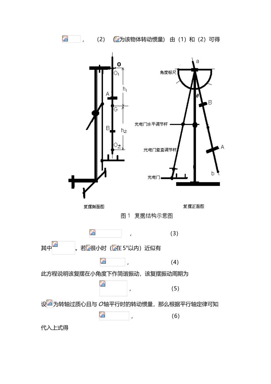 单摆、复摆法测重力加速度-大学物理实验_第3页