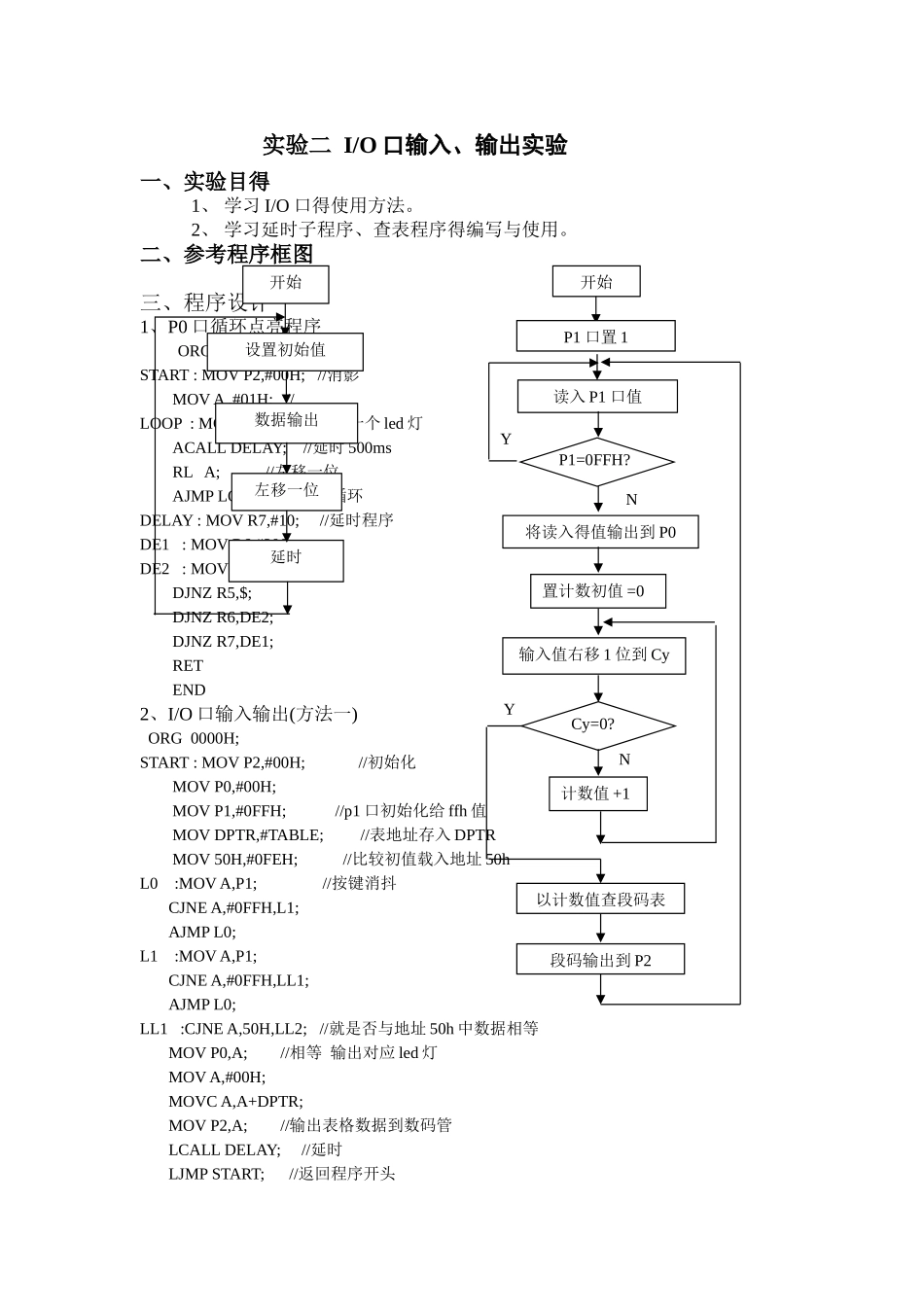 单片机实验 IO口的输入输出实验_第1页