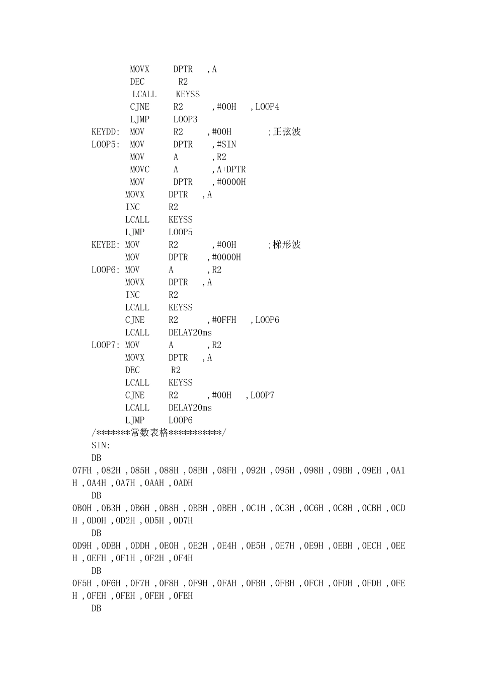 单片机实验之DA转换实验_第3页