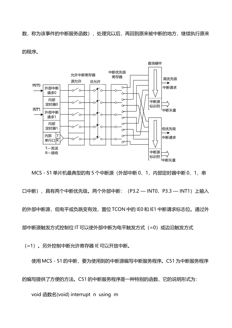单片机实验六-中断系统实验_第3页