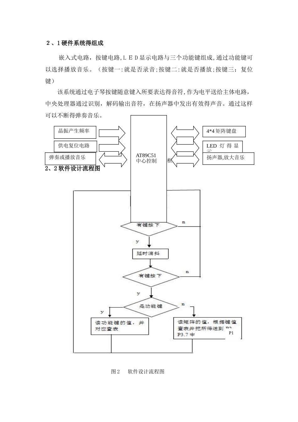 单片机课程设计---简易电子琴设计_第3页