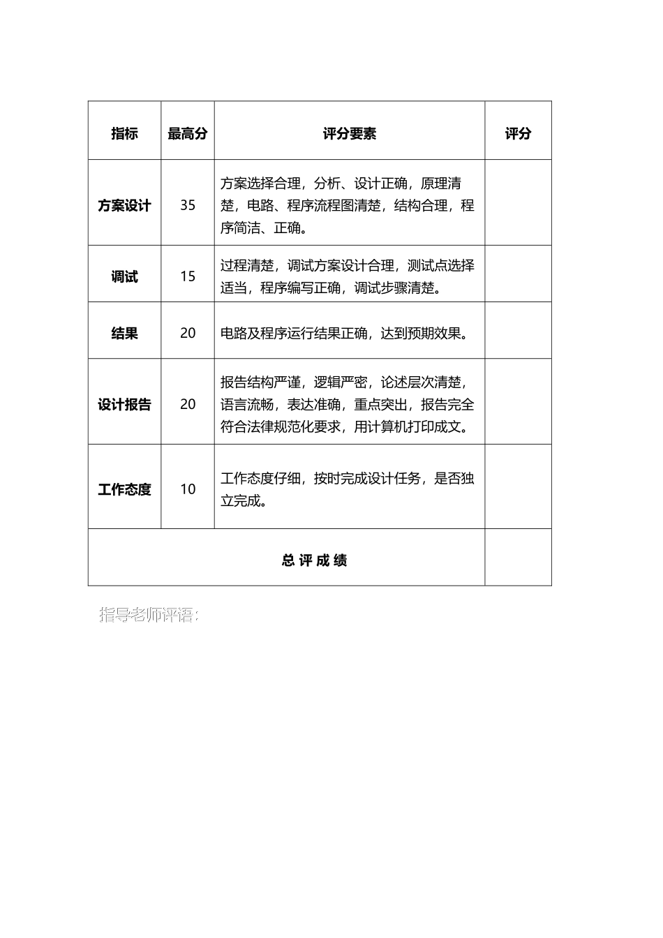 单片机课程设——计叮咚门铃设计_第3页