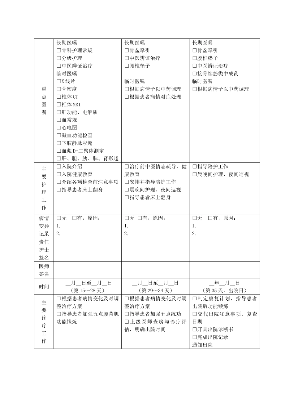 单纯性胸腰椎骨折中医临床路径_第3页