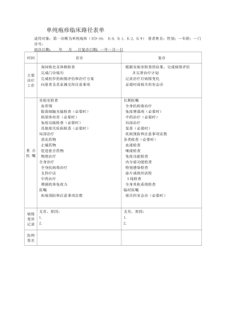 单纯疱疹临床路径表单