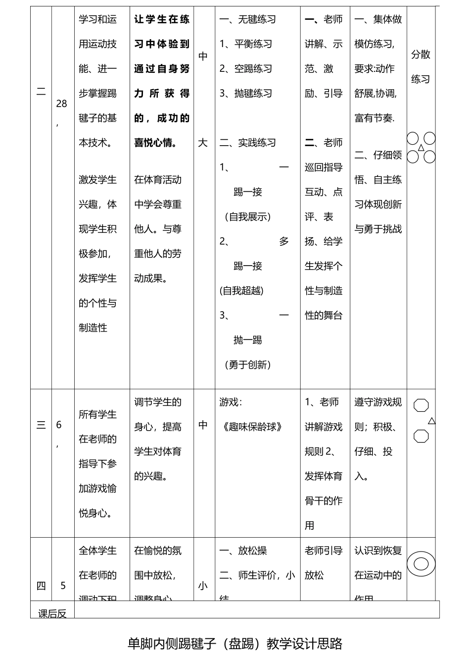 单脚内侧踢毽子教学设计_第3页