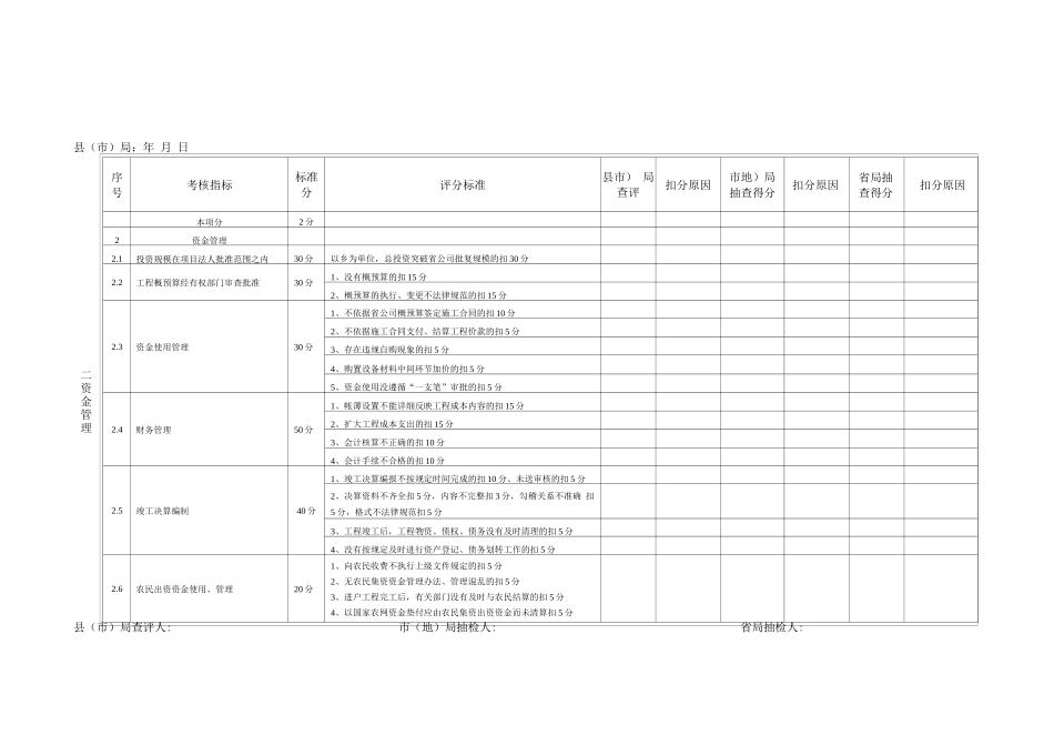 单项工程竣工验收考核项目及评分标准表_第3页