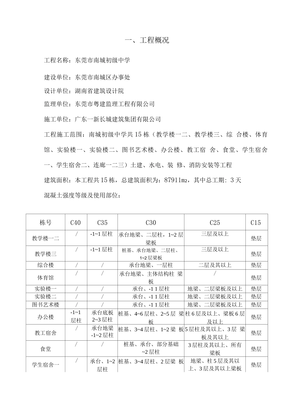 南中同条件养护试块留置施工方案_第2页
