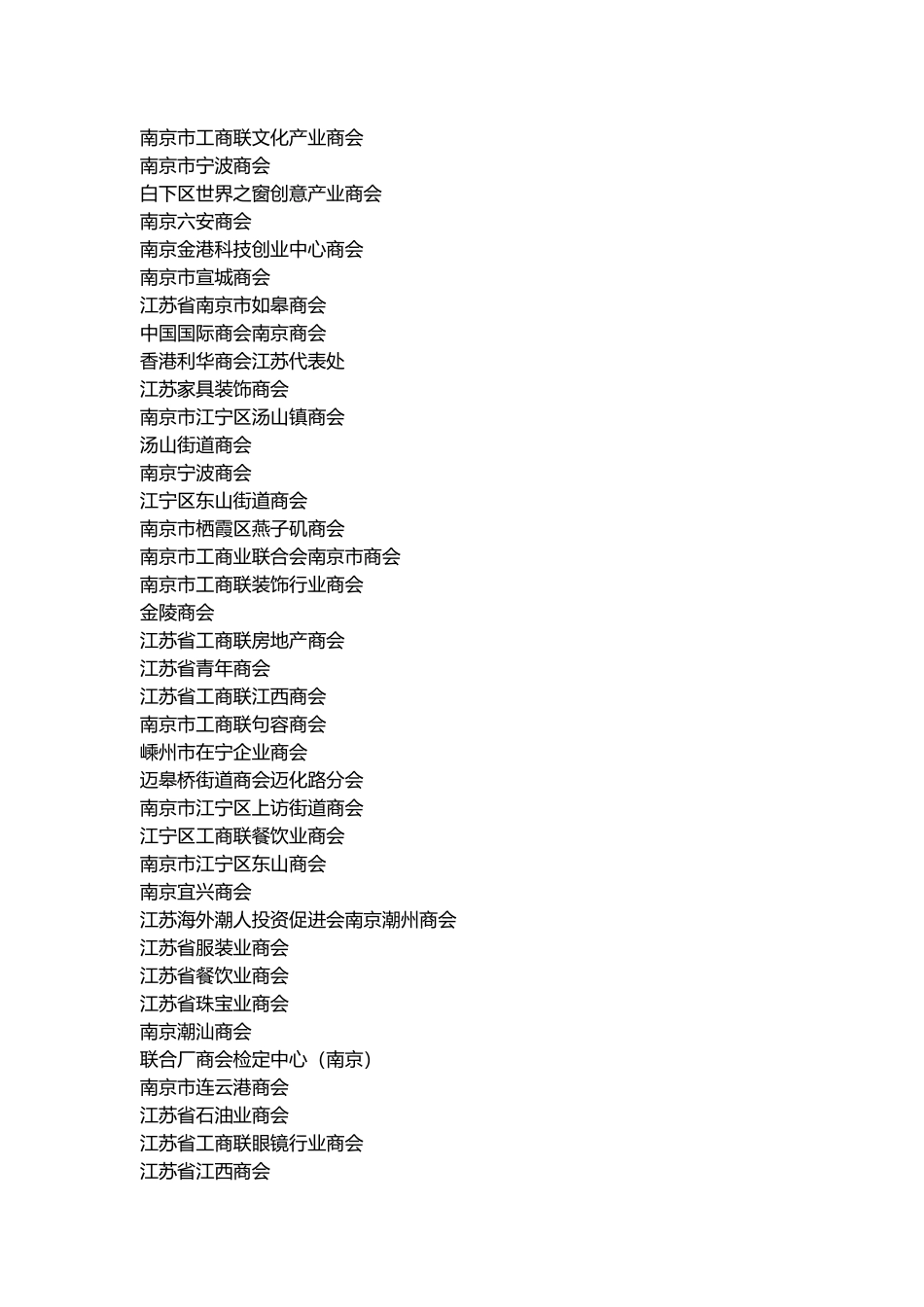 南京商会名称大全_第2页