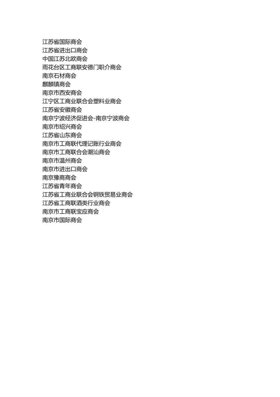 南京商会名称大全_第3页
