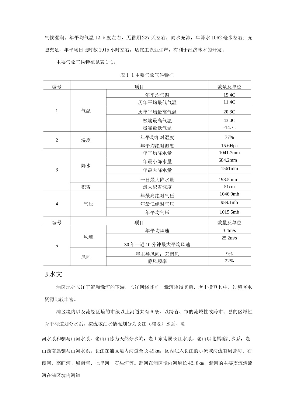 南京市浦口区自然环境概况_第2页