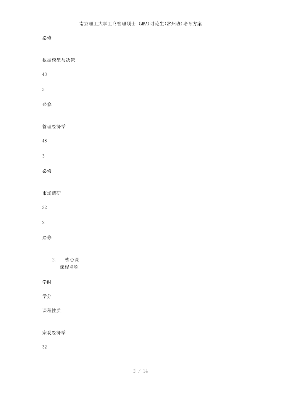 南京理工大学工商管理硕士研究生培养方案_第2页