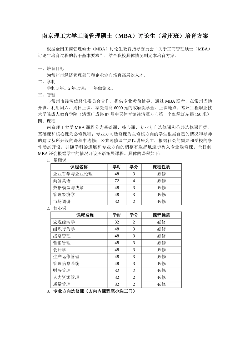 南京理工大学工商管理硕士研究生培养方案_第1页