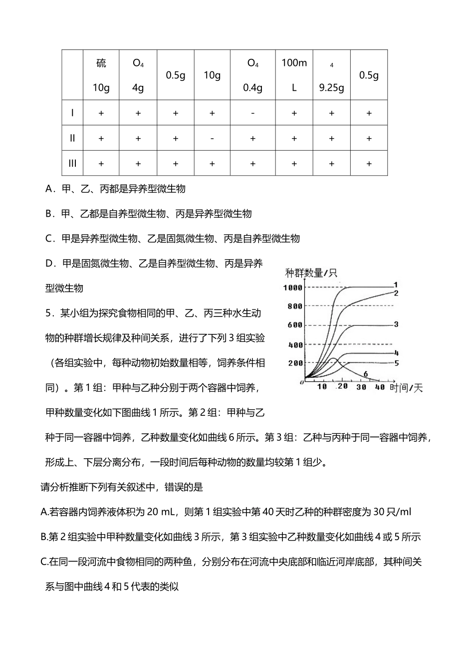 南充市2025届二诊理综生物试题_第3页