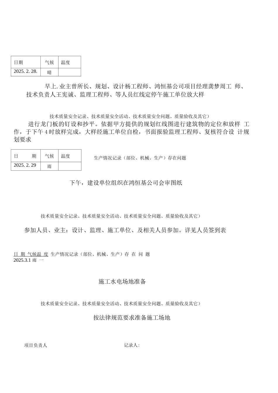 南口工程施工日志_第1页