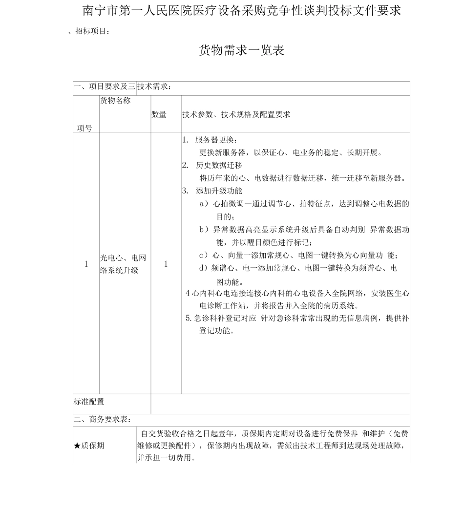 南宁市第一人民医院医疗设备采购竞争性谈判_第1页