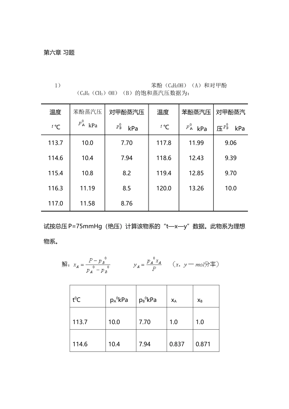 南工大化工原理第六章-习题解答_第2页