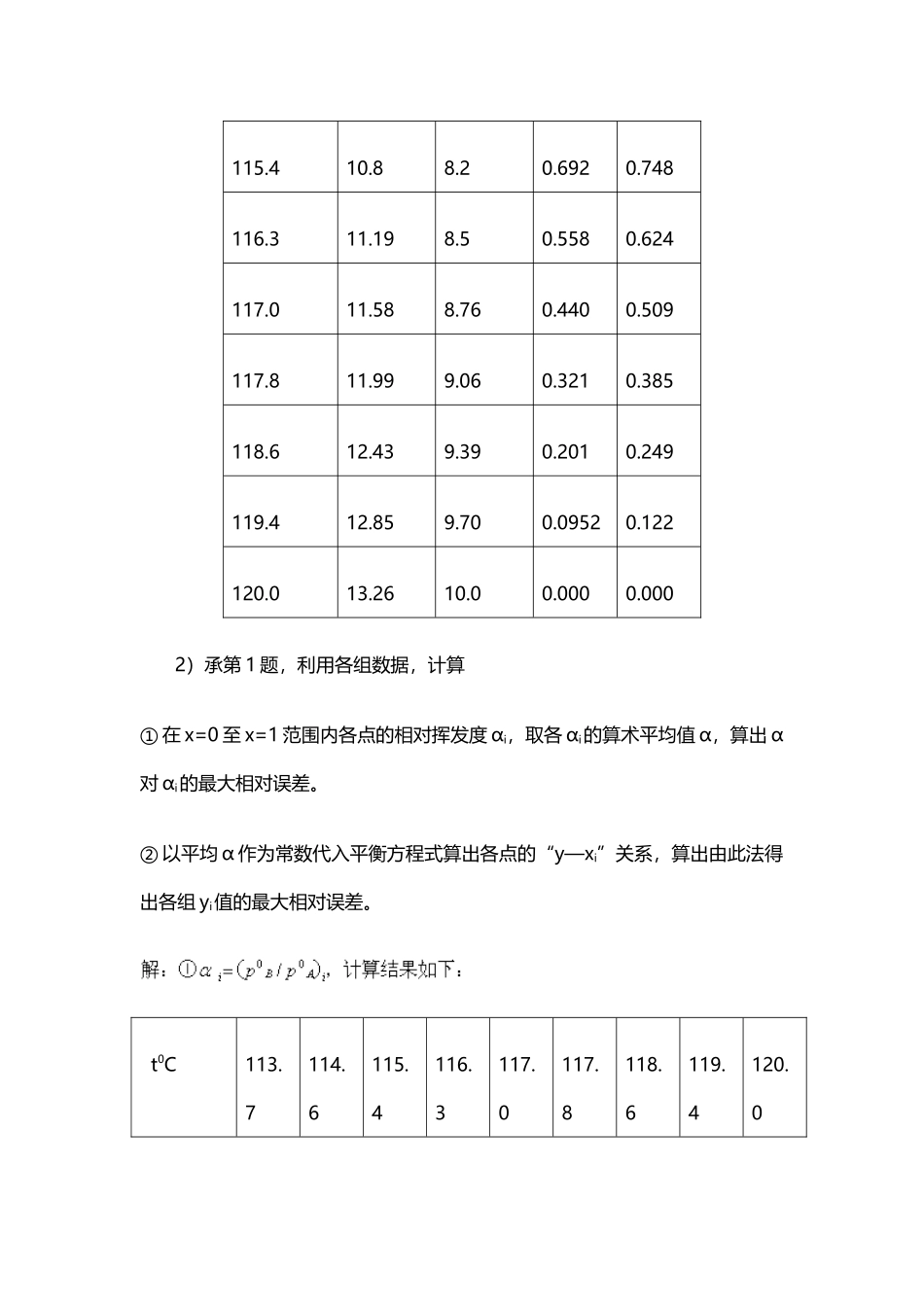 南工大化工原理第六章-习题解答_第3页