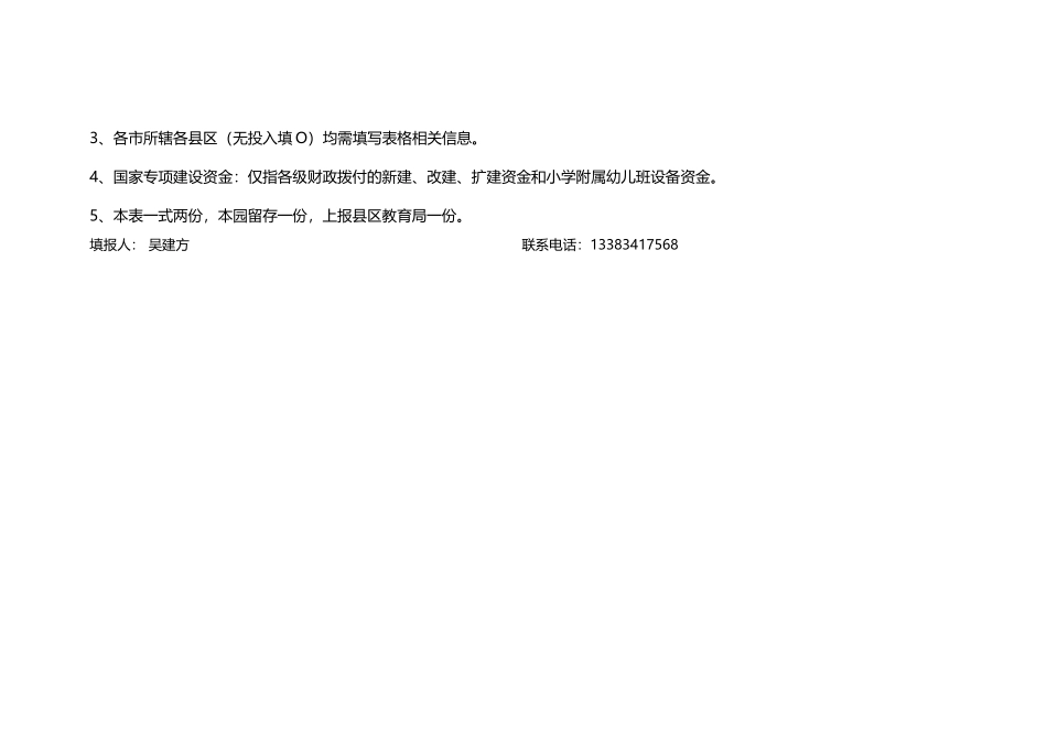 南庄幼儿经费投入统计表_第3页