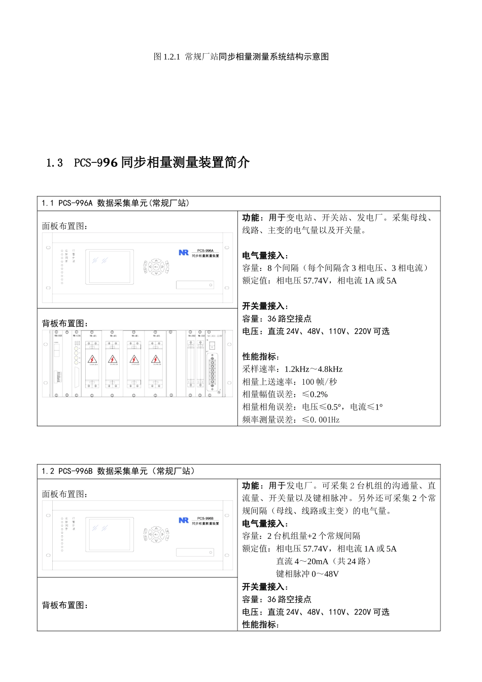 南瑞继保PCS-996同步相量测量装置运维指引2025_第3页