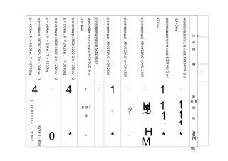 博物馆主要设施设备配置清单