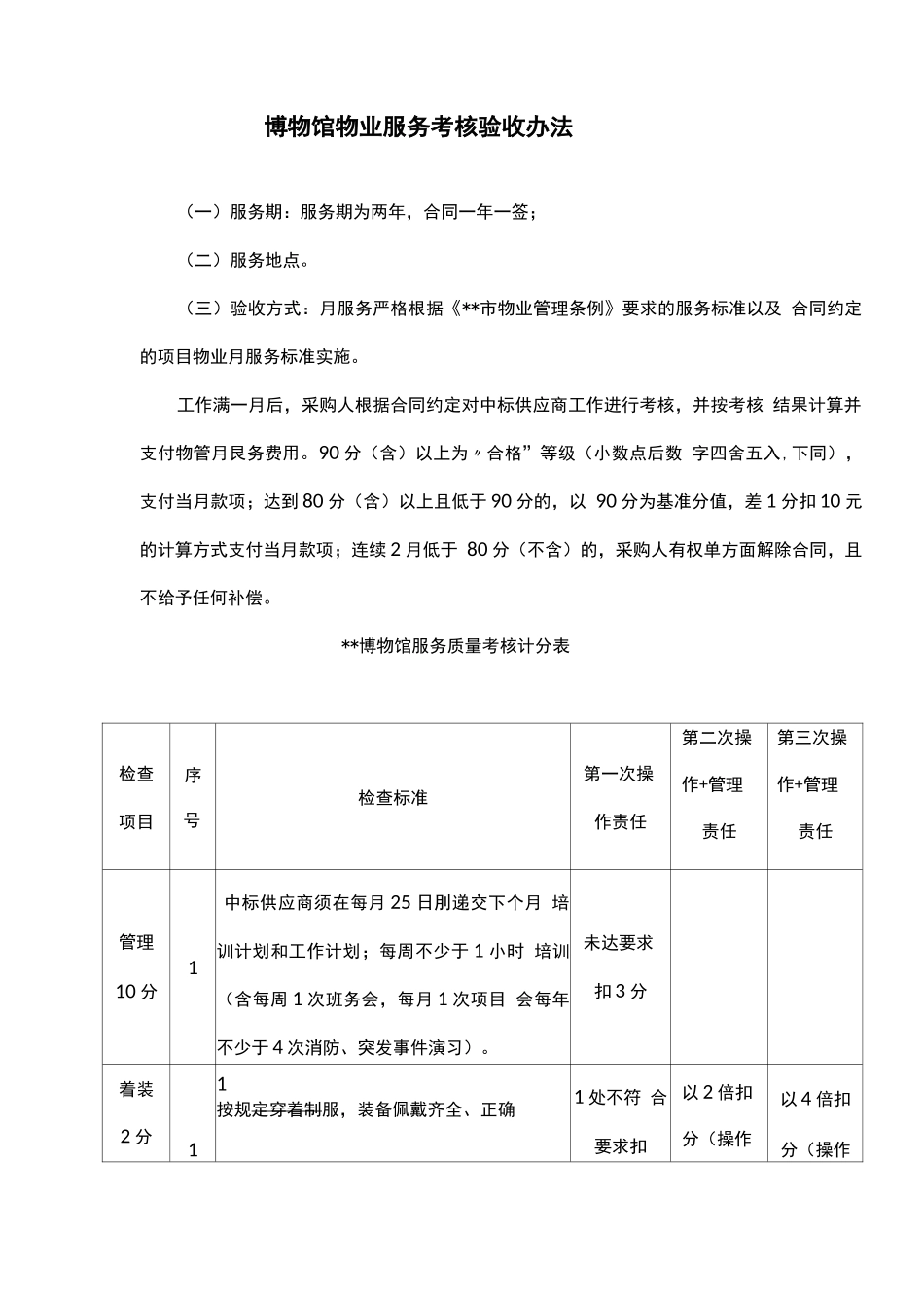 博物馆物业服务考核验收办法_第1页