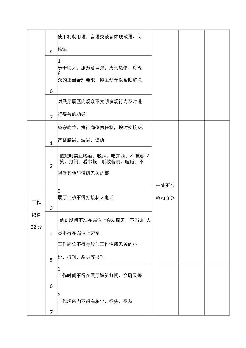 博物馆物业服务考核验收办法_第3页