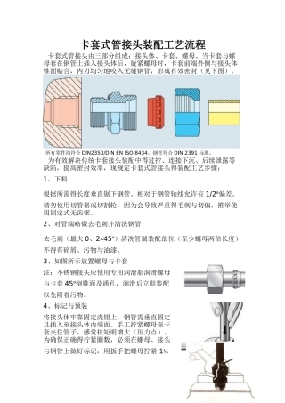 卡套式管接头装配工艺流程