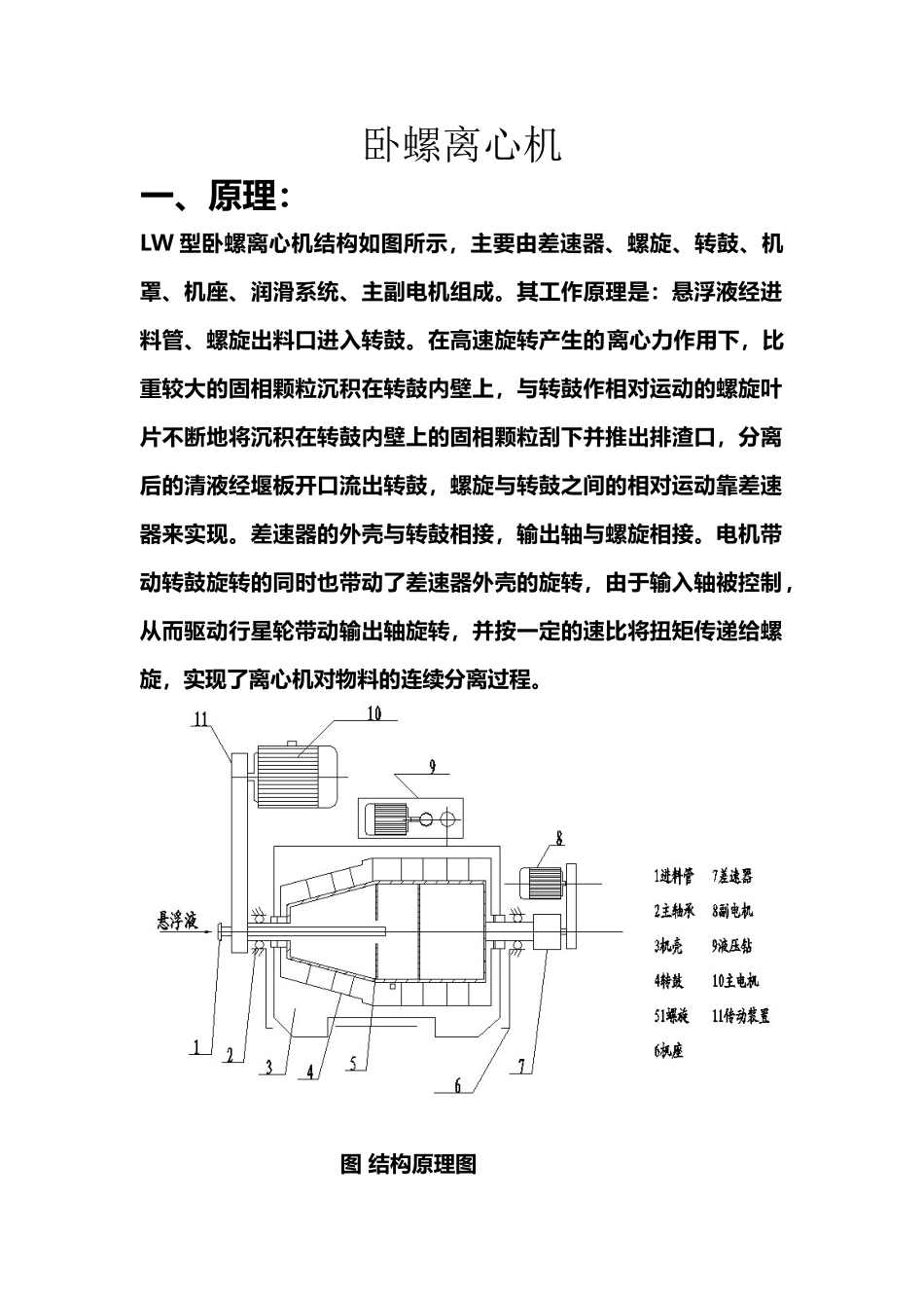 卧螺离心机操作规程_第2页