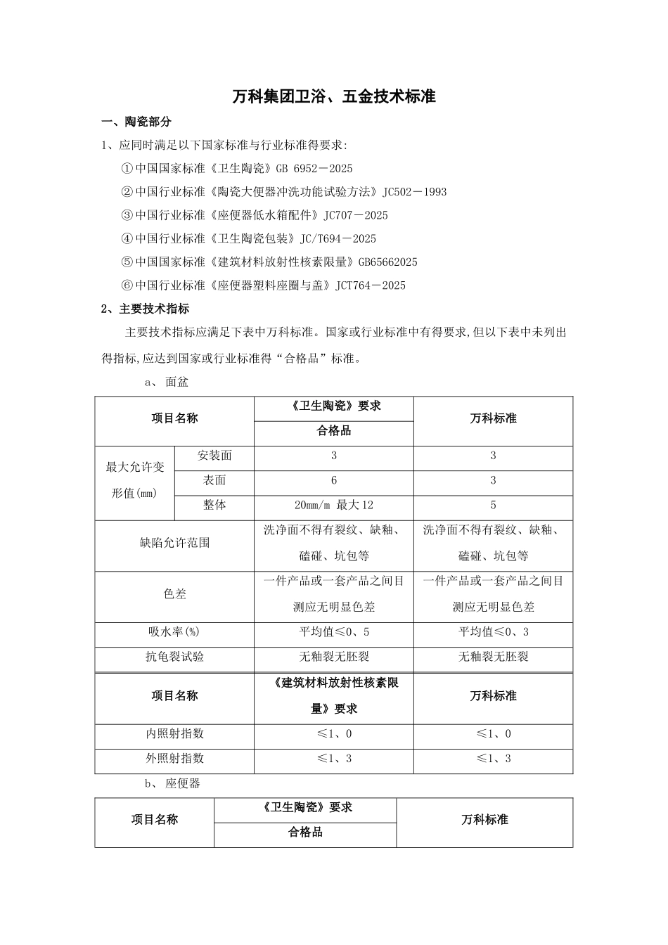 卫浴五金技术标准_第1页