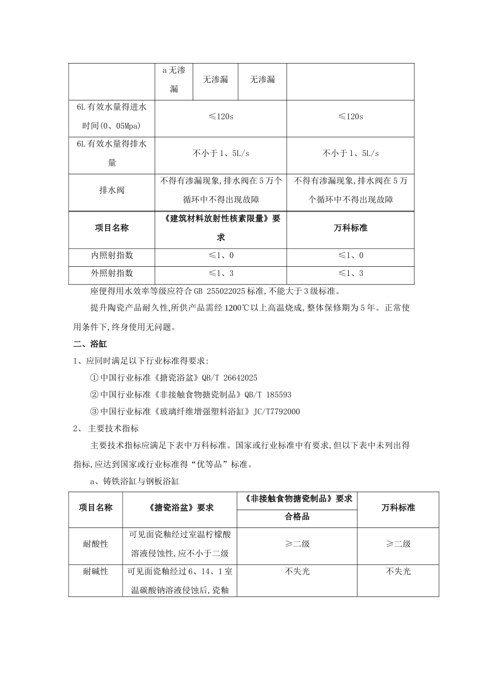 卫浴五金技术标准_第3页