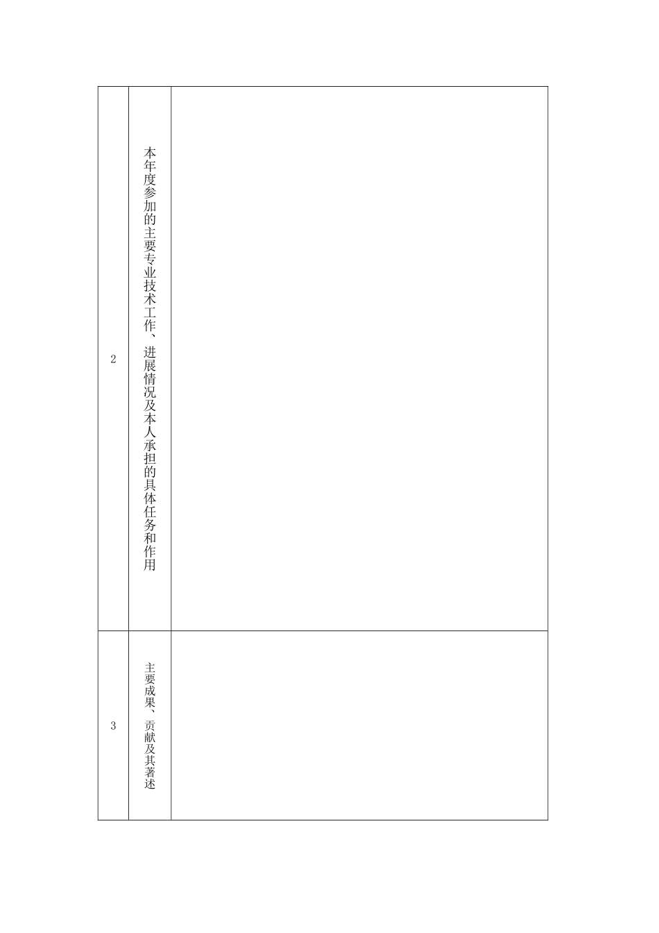卫生专业技术人员年度考核表 _第3页