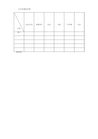卫生区域划分表格式