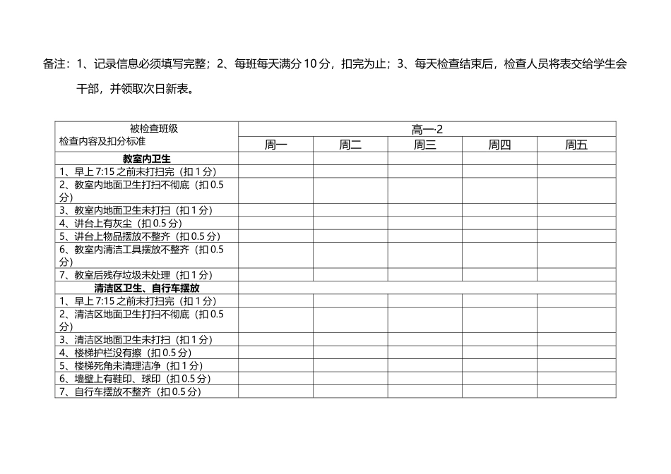 卫生检查量化表_第3页