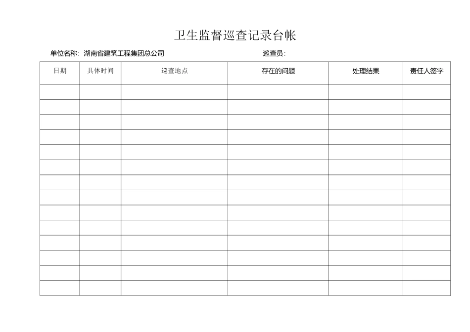 卫生监督巡查记录台帐_第2页