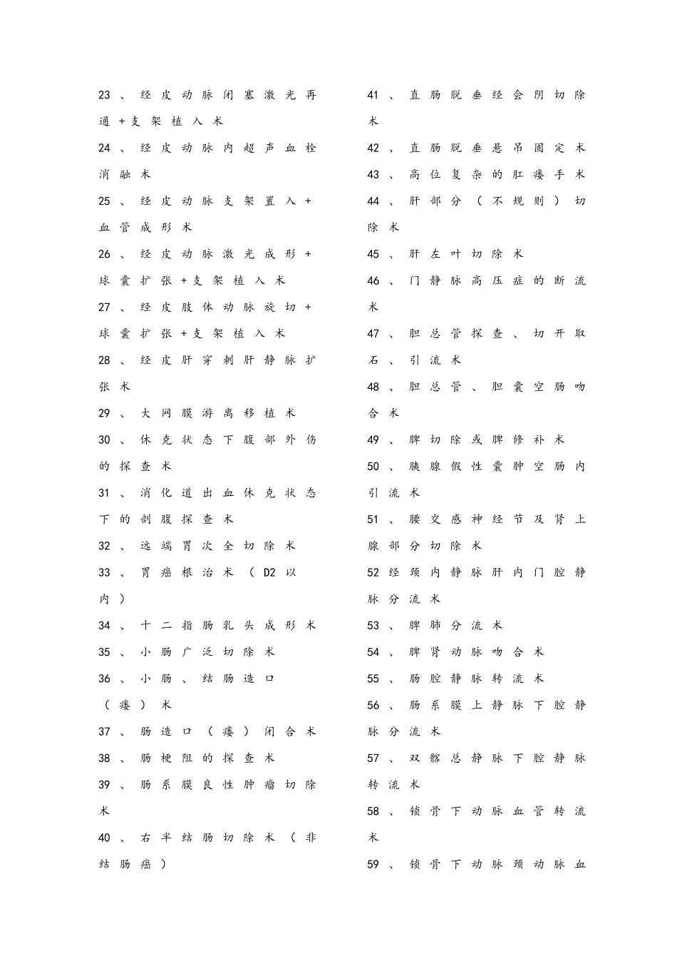 卫生部手术分级分类目录_第3页