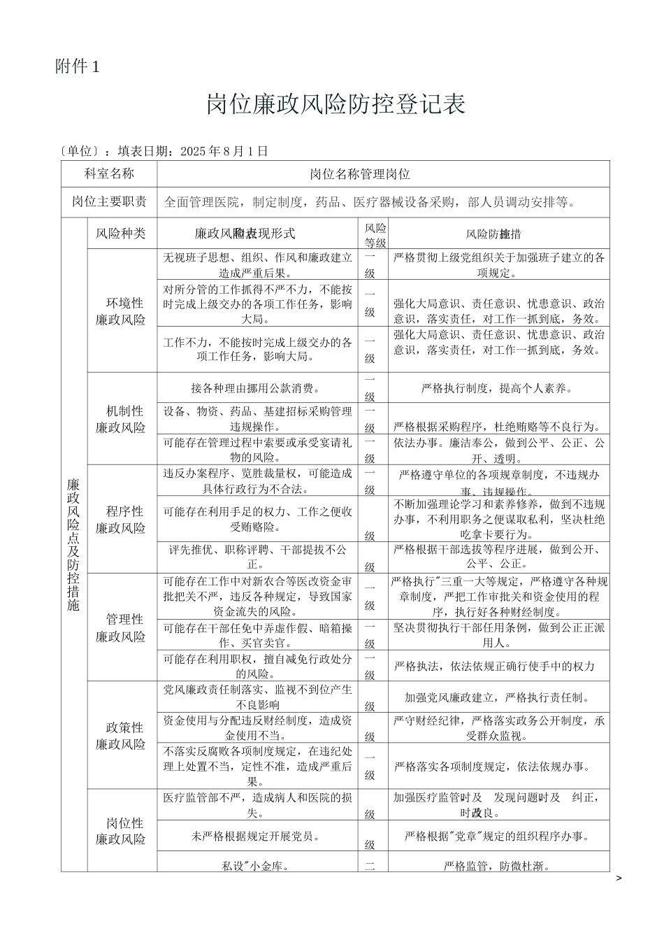 卫生院廉政风险防控登记表_第1页