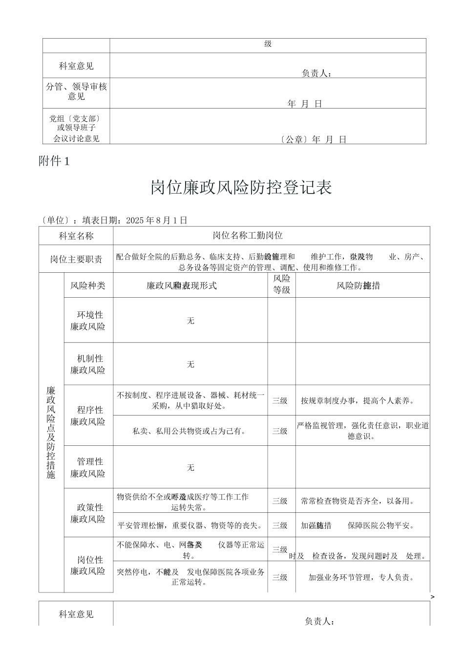 卫生院廉政风险防控登记表_第2页