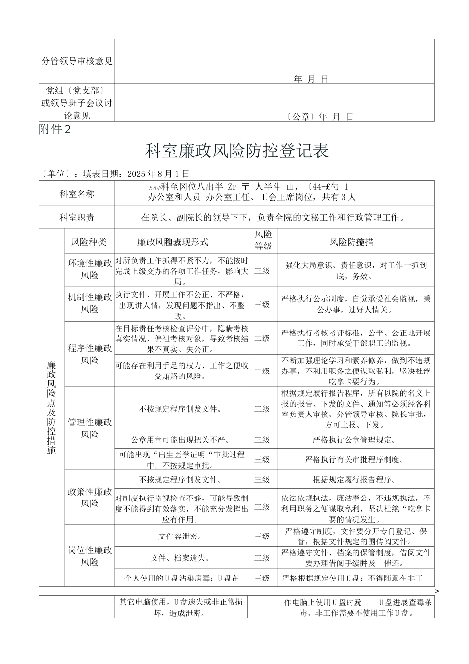 卫生院廉政风险防控登记表_第3页