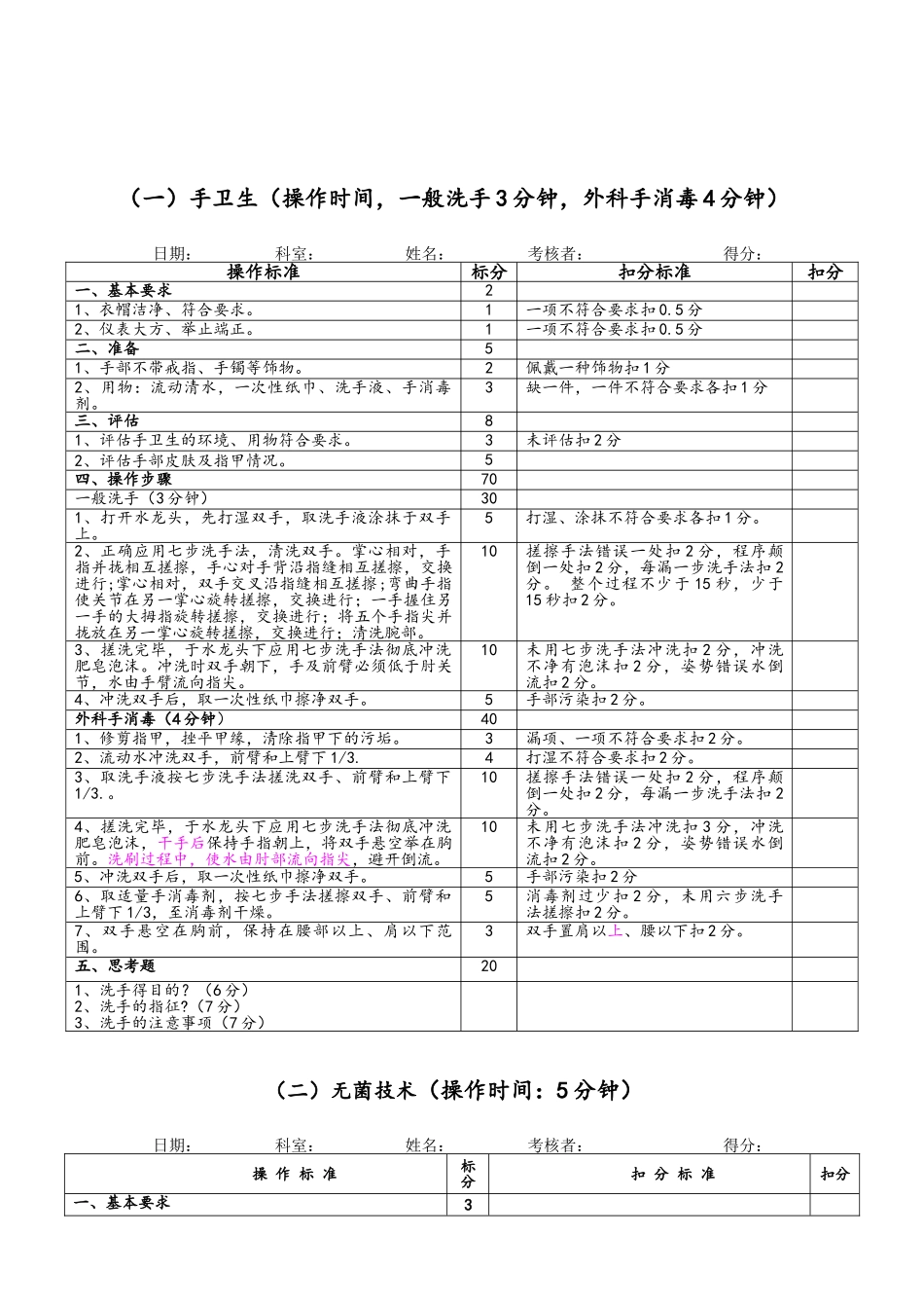 卫生院护理技术操作流程_第2页