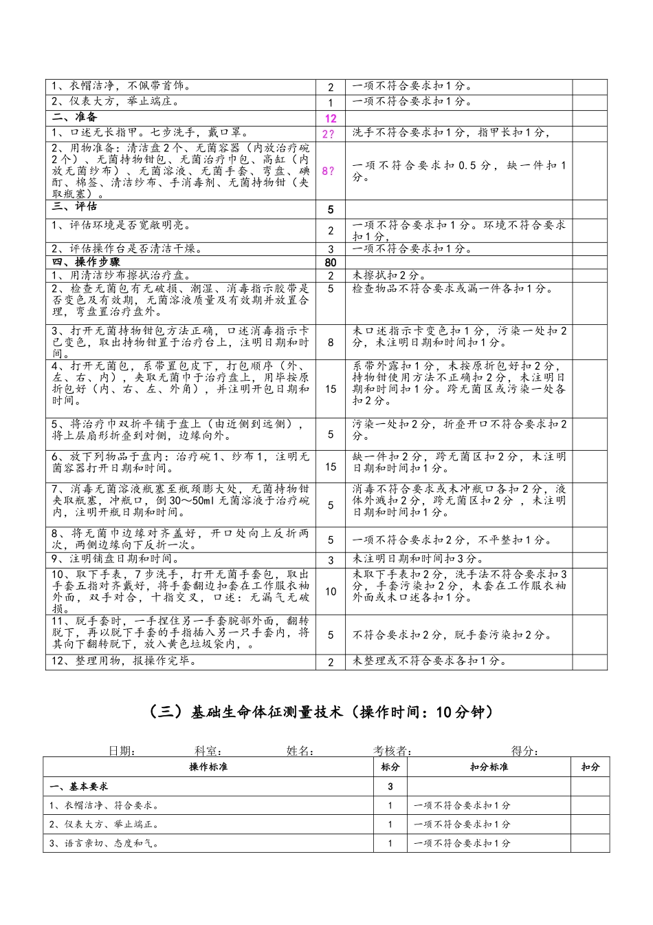卫生院护理技术操作流程_第3页