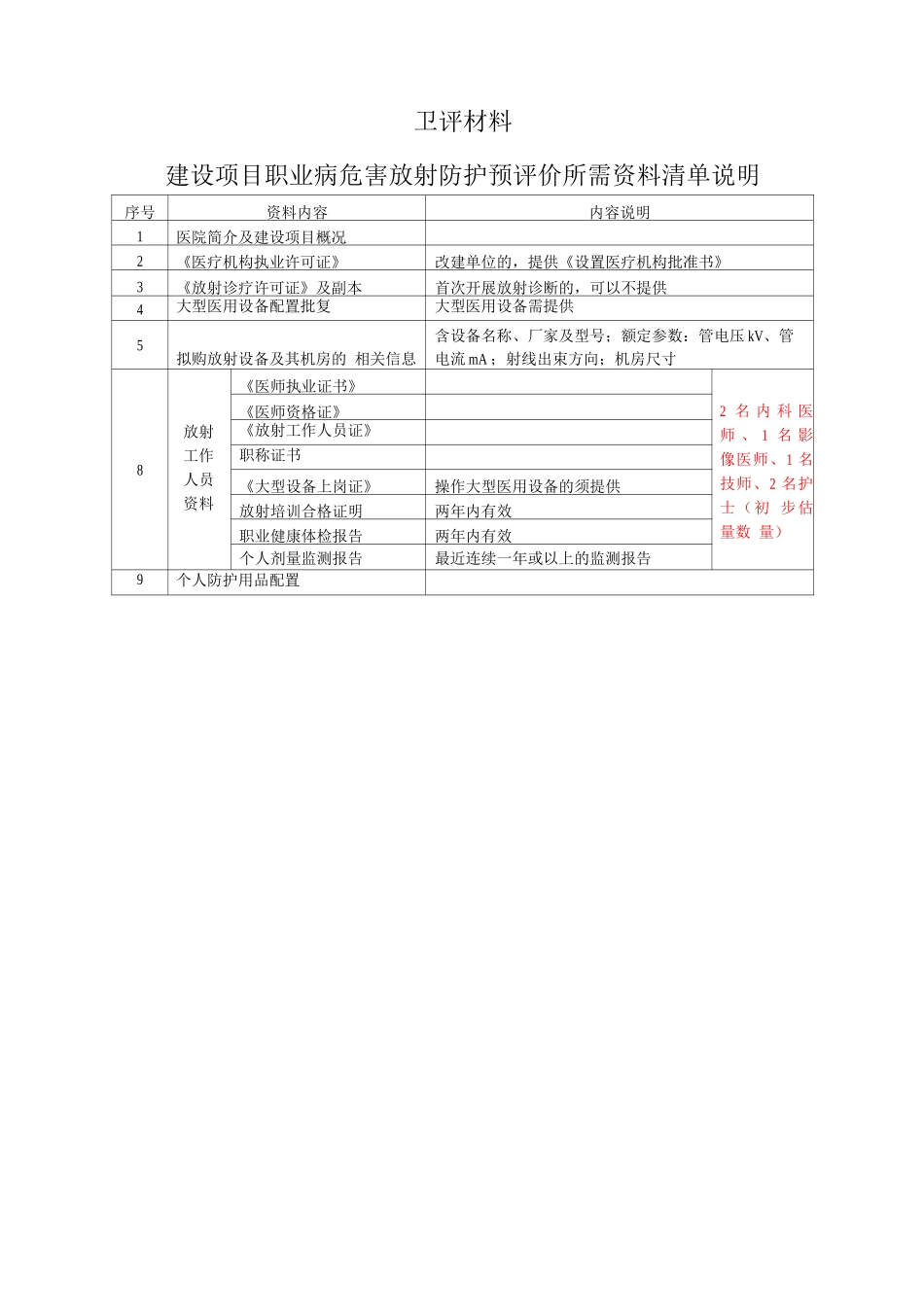 卫评材料建设项目职业病危害放射防护预评价所需资料清单说明_第1页